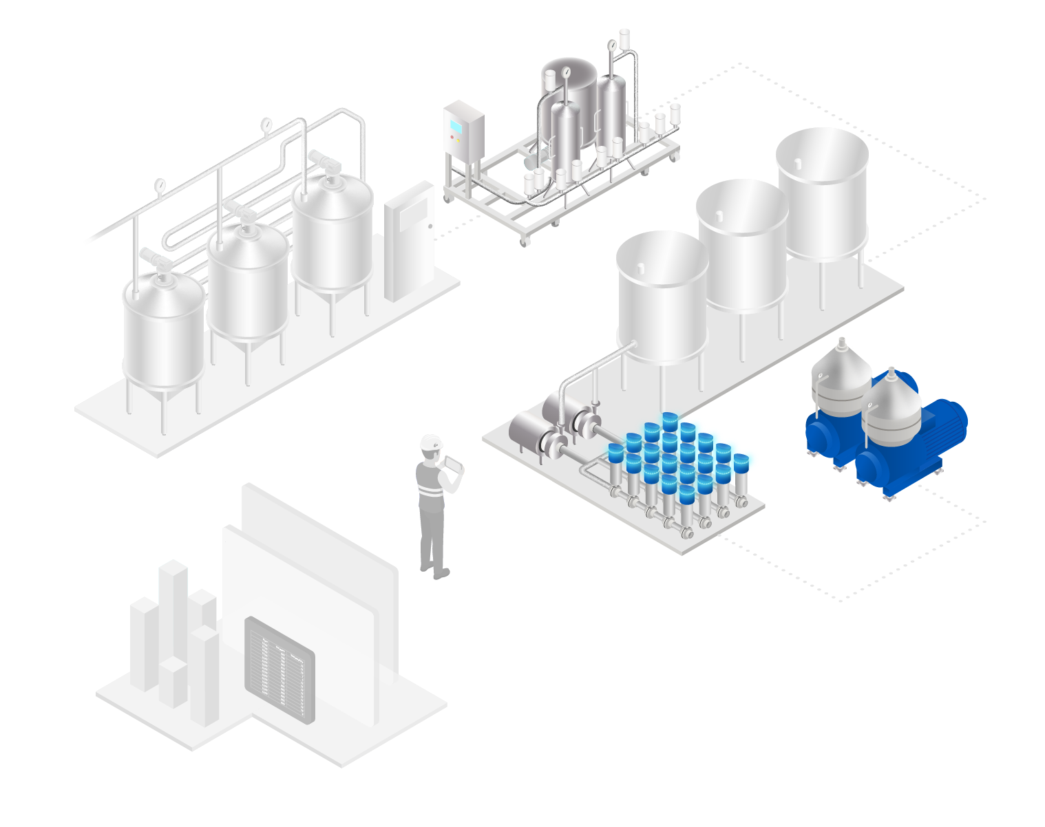 Equipment integration